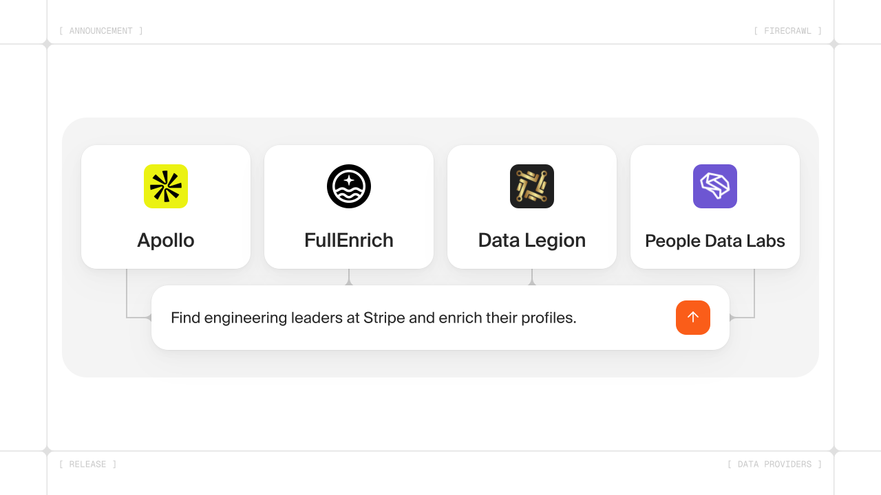 People enrichment in Firecrawl Alexandria: Apollo, FullEnrich, and Data Legion