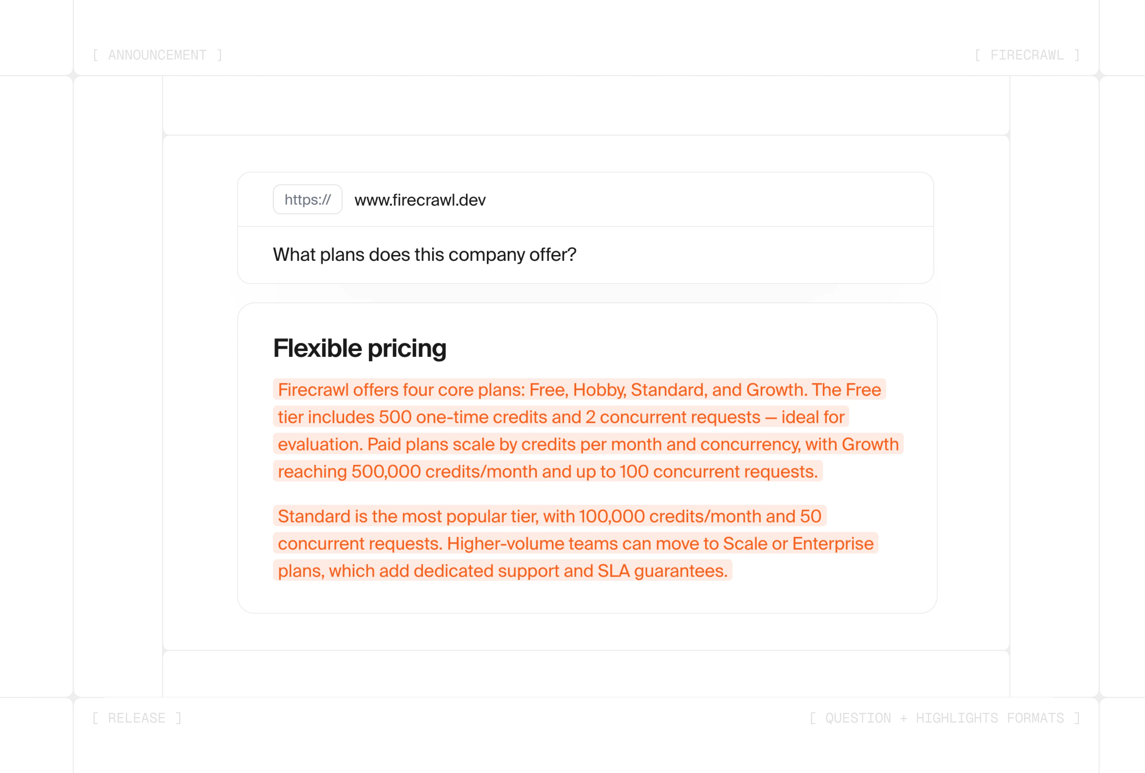 Introducing Question and Highlights: High-Quality Answers from the Web, 100x Fewer Tokens