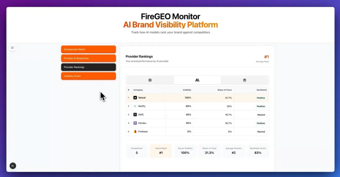 FireGEO Open-Source SaaS Starter project demo
