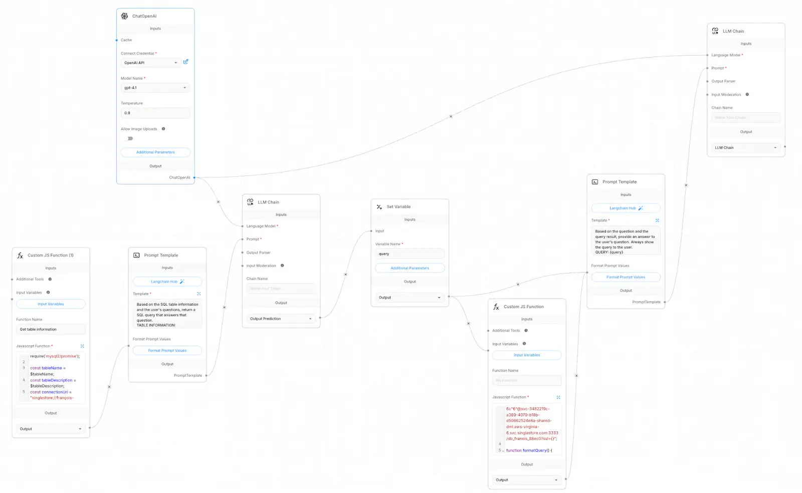 Data Analyst AI Agent with Flowise workflow