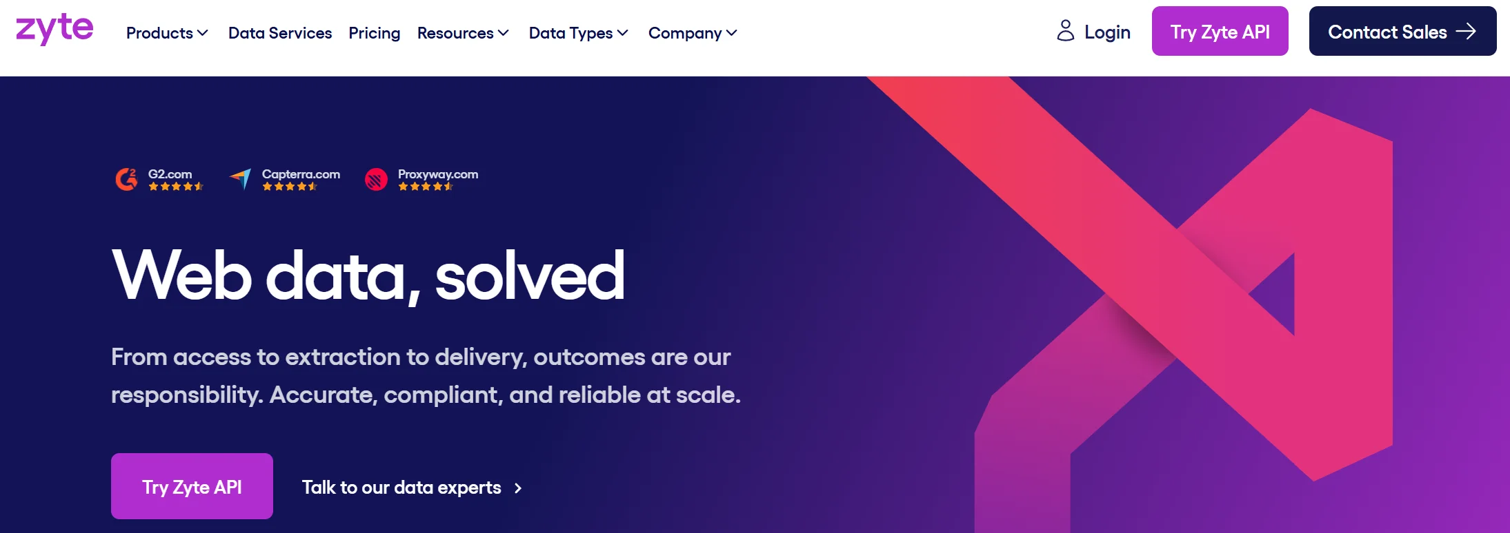 Zyte homepage