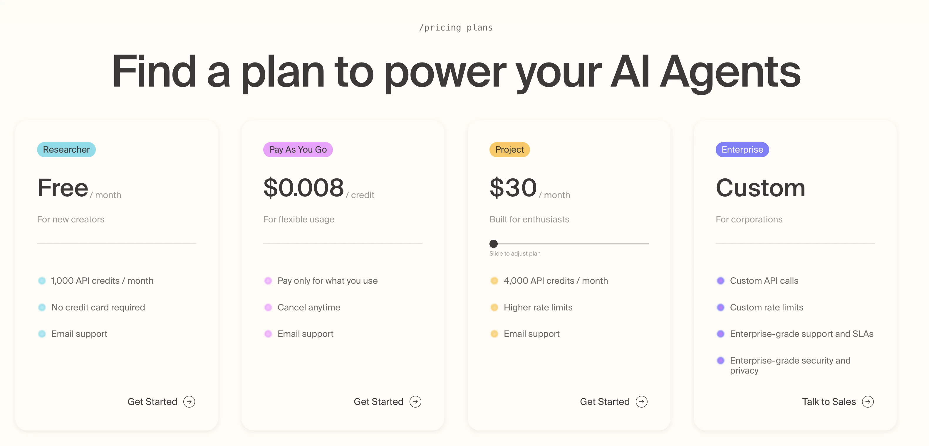 Tavily pricing page