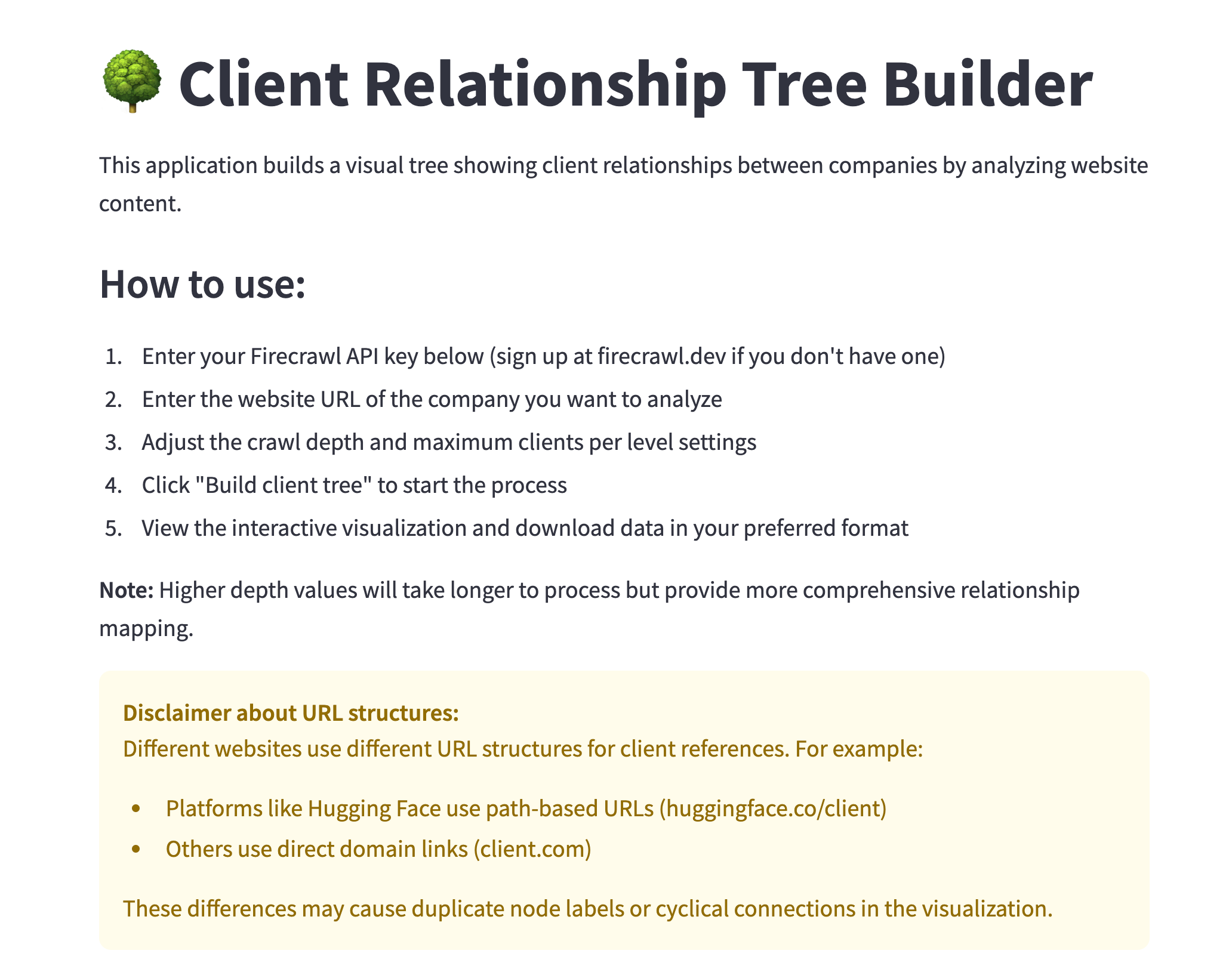 A visual representation of the client relationship tree application