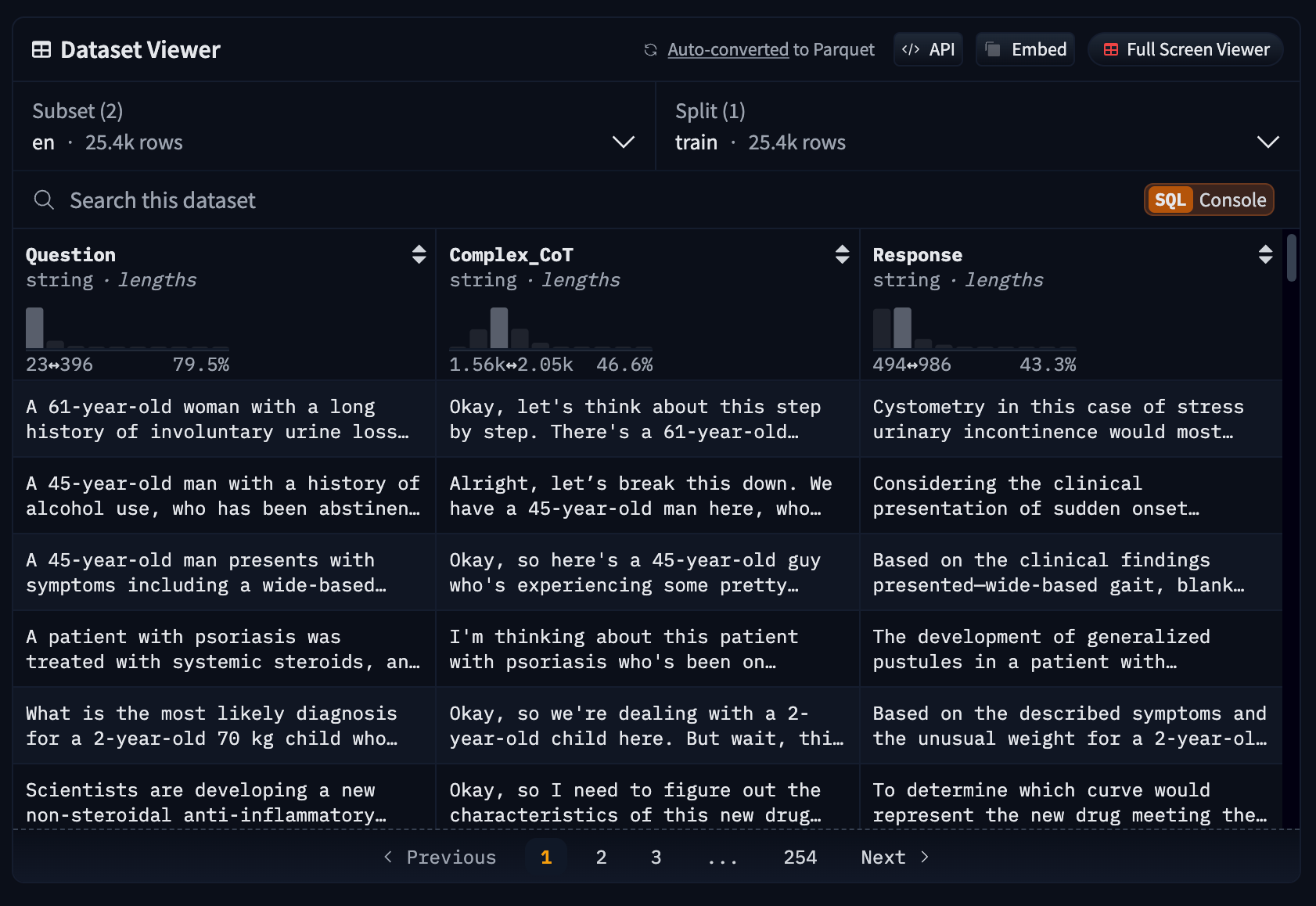 Screenshot showing dataset columns including instruction, chain-of-thought, and answer