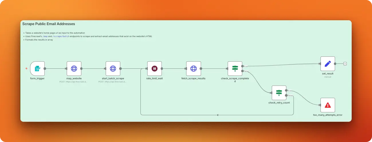 Firecrawl API reference showing the Agent endpoint