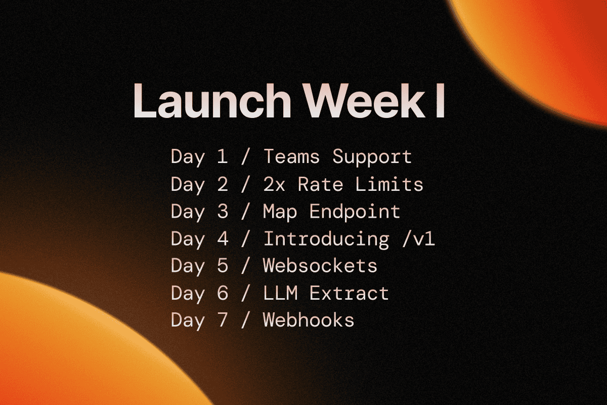 Launch Week I Recap