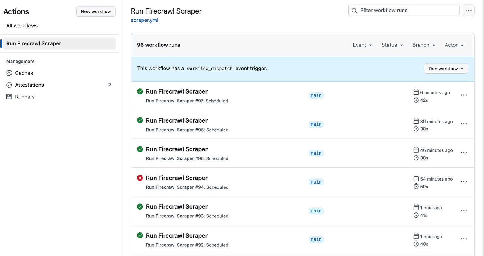 "GitHub Actions workflow showing multiple successful executions of scheduled web scraping with Firecrawl over a 24 hour period"