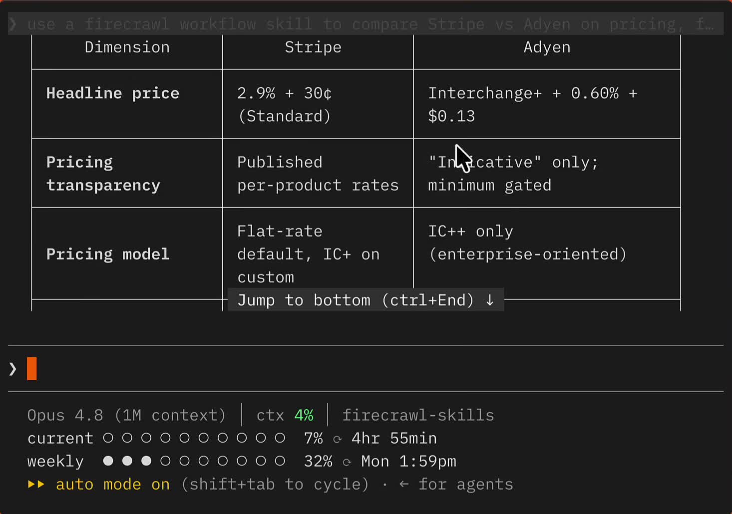 Claude Code's Competitive Intel workflow output comparing Stripe and Adyen pricing in a table